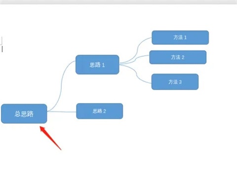 怎么用word做思维导图-用word做思维导图的方法