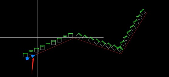 cad路径阵列怎么用-cad路径阵列使用教程