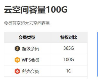 WPS会员上传文件超过限制的解决方法