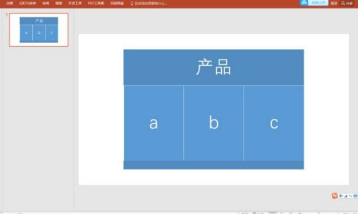 PPT演讲应该怎么做