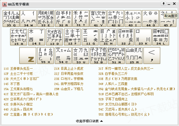 更易记忆的五笔字根表口诀方式