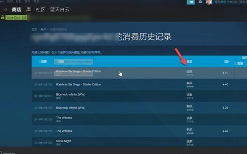 steam退款需要什么条件