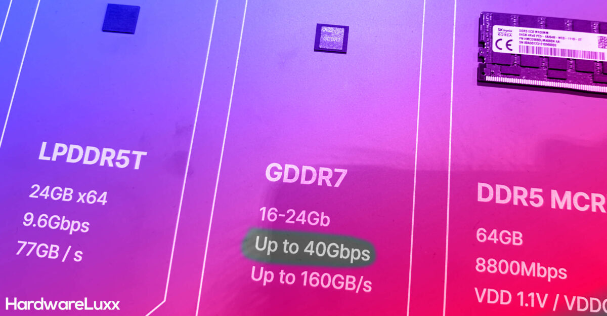 SK 海力士发布最新 40Gbps GDDR7 显存展示