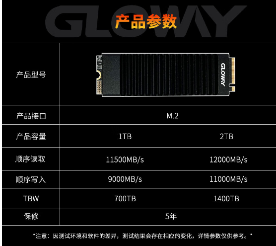 光威神策 PRO PCIe 5.0 固态硬盘上架，12GB/s 读取速度