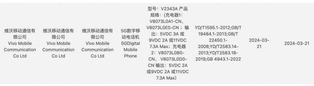 4 月发 iQOOZ9 系列获认证 80W 充电 顶配骁龙 8sGen3