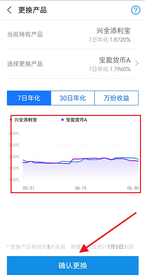 支付宝余额宝怎么更换基金