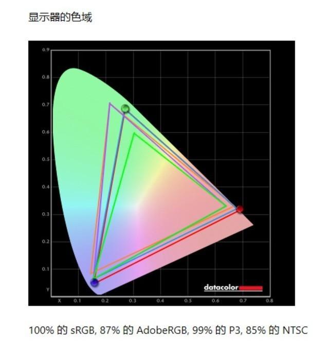  新一代高性价比游戏本卷王？吾空山灵 K6 评测 