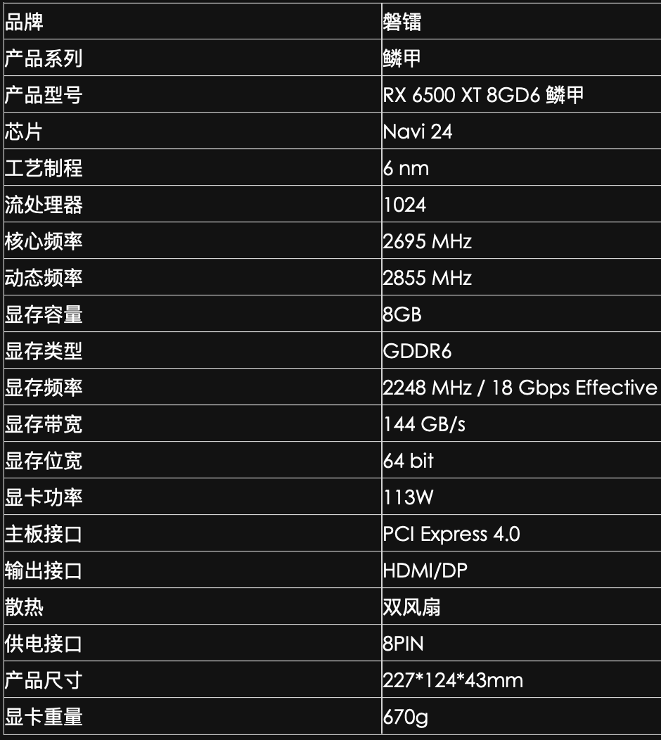 磐镭推出鳞甲 RX 6500 XT 8GB GDDR6 显卡：双风扇双热管，1099 元