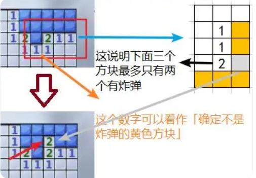 扫雷怎么玩-扫雷怎么玩的技巧