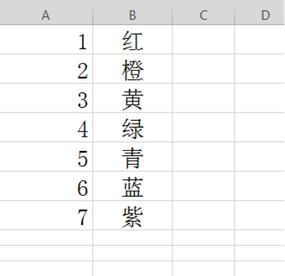 excel文档中函数的使用方法