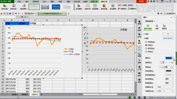 WPS表格折线图怎么做你真的会吗