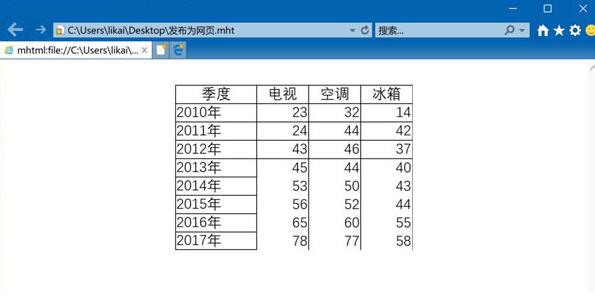 excel2016工作表中制作成网页的详细方法