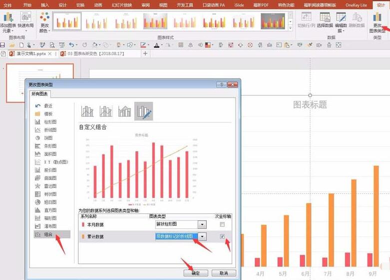 PPT制作折线和柱形混合图表的步骤