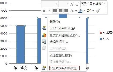 Excel图表次坐标轴添加方法内容