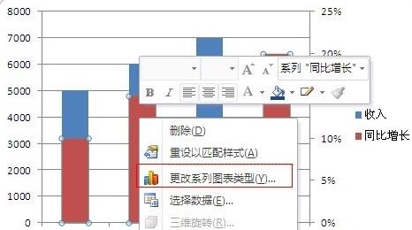 Excel图表次坐标轴添加方法内容