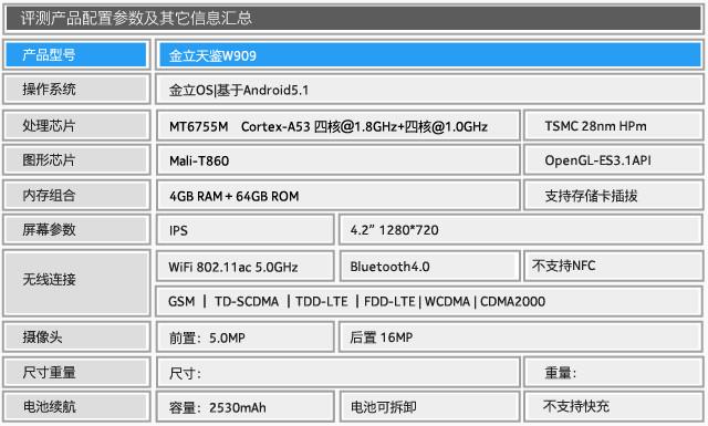 金立天鉴W909手机咋么样 秒懂：金立天鉴W909评测