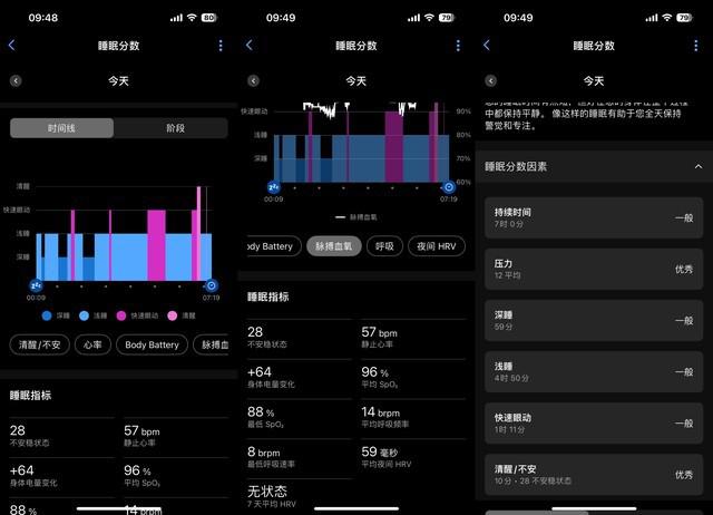 Garmin Forerunner 165 评测：颜值功能兼具 让腕表成为运动伴侣 