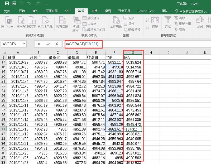 Excel绘制股票的CCI指标的详细方法