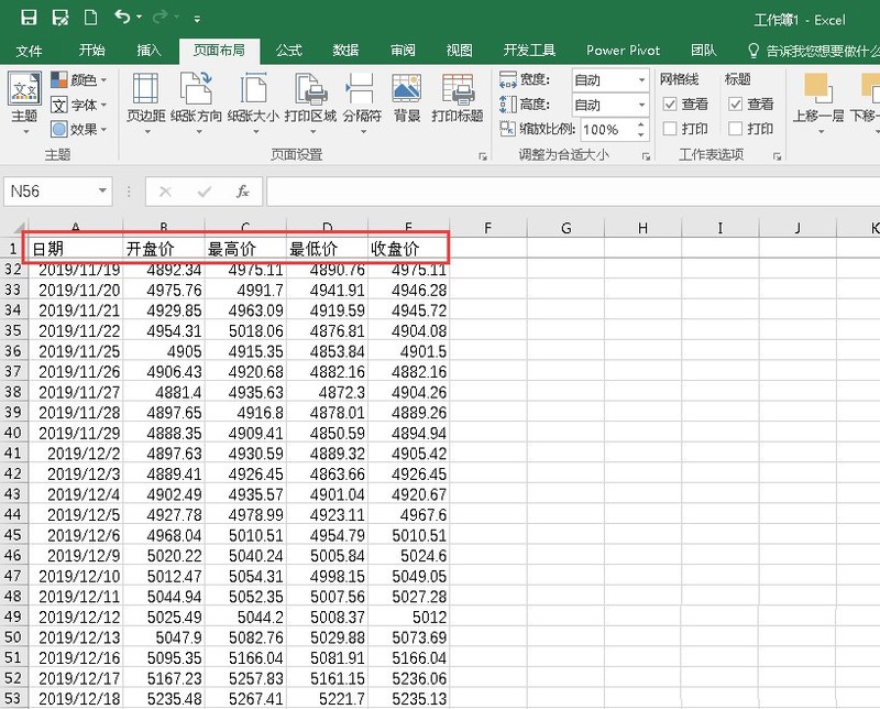 Excel绘制股票的CCI指标的详细方法