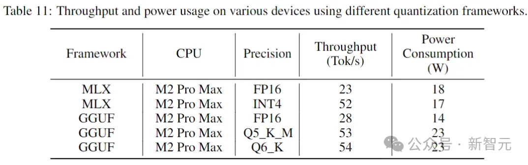 大佬出走后首个发布！Stability官宣代码模型Stable Code Instruct 3B