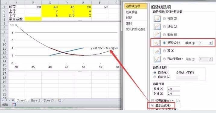 Excel计算散点图曲线交叉点坐标的方法