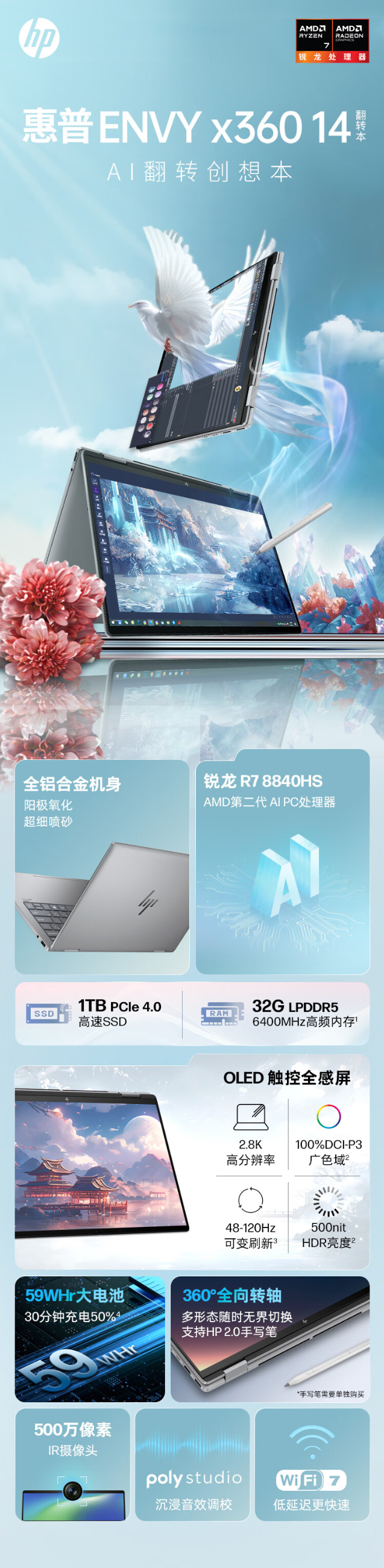 惠普 ENVY x360 2024 锐龙版 14 英寸二合一笔记本上架，7199 元起