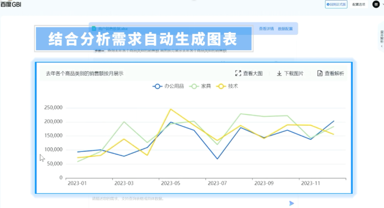 将大模型能力融入 7 大产品，百度智能云交出「企业大模型应用成绩单」