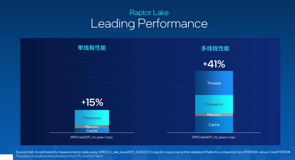 华为 MateBook D16/14 笔记本体验：英特尔 13 代酷睿加持，5000 元 AI PC 入门绝佳选择