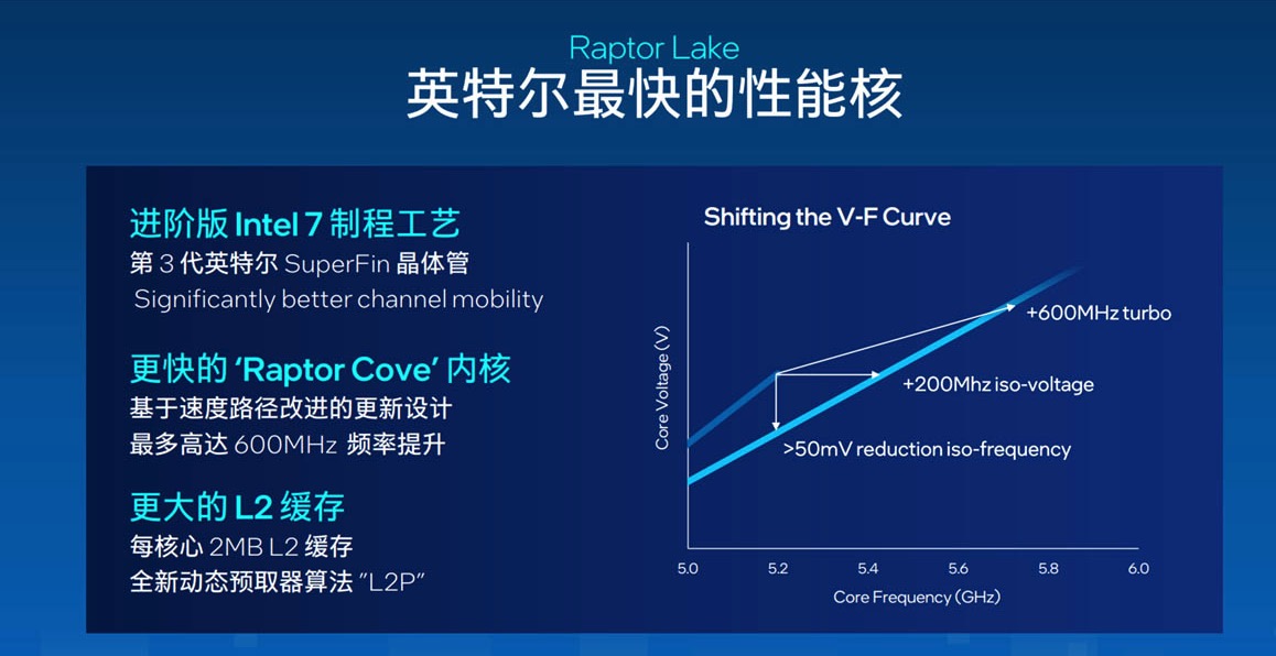 华为 MateBook D16/14 笔记本体验：英特尔 13 代酷睿加持，5000 元 AI PC 入门绝佳选择