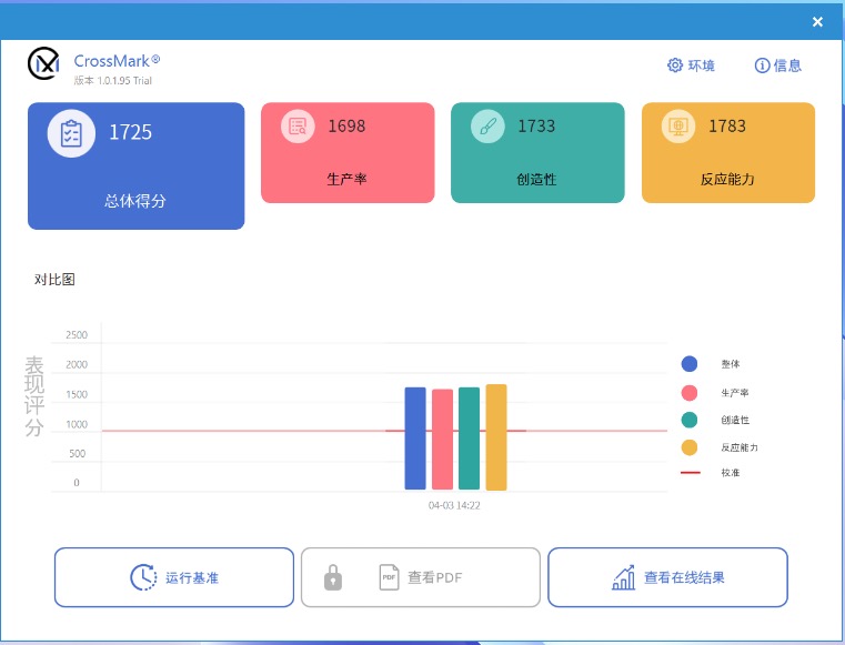 华为 MateBook D16/14 笔记本体验：英特尔 13 代酷睿加持，5000 元 AI PC 入门绝佳选择