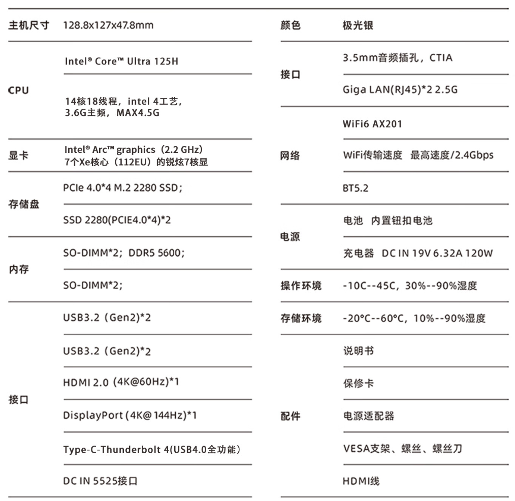 极摩客 K9 迷你主机开售：Ultra 5 125H 处理器，2599 元起