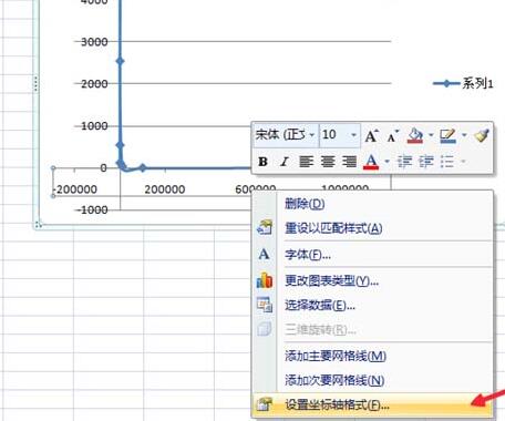 Excel制作对数图表的具体操作方法