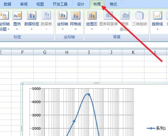 Excel制作对数图表的具体操作方法