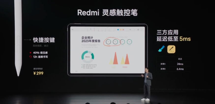 1499 元起，小米 Redmi Pad Pro 平板发布：12.1 英寸 2.5K 120Hz 屏