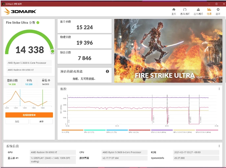 3dmark是什么软件-3dmark怎么用？