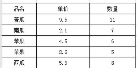 excel一键删除空行操作步骤