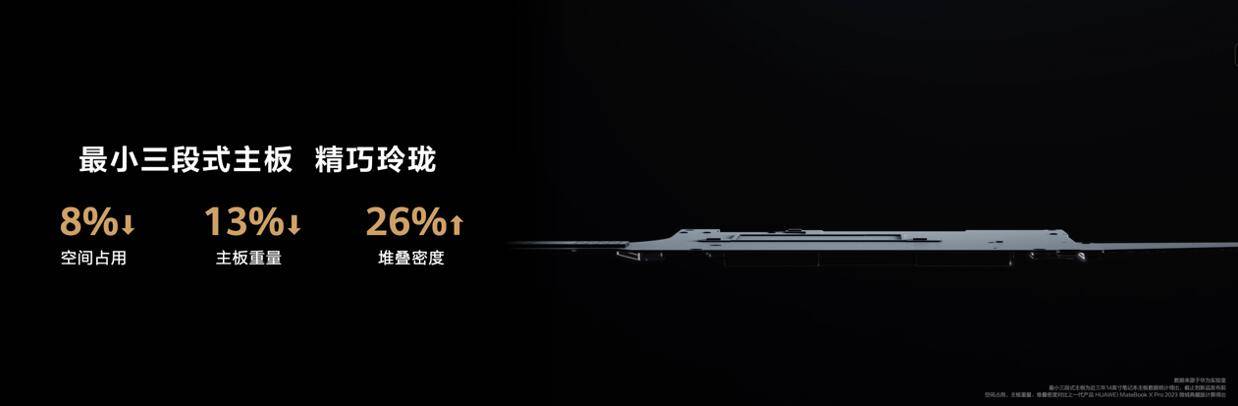 980克机身，搭载搭载UItra 9：全新华为MateBook X Pro发布