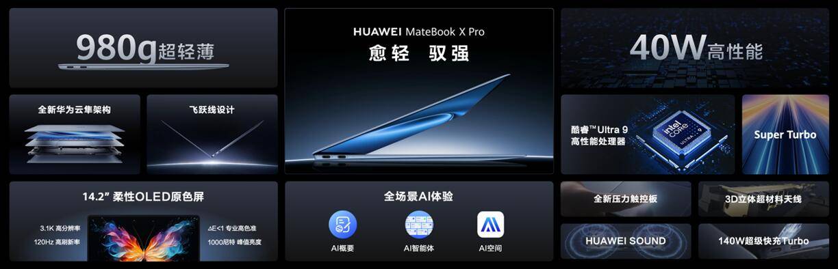 980克机身，搭载搭载UItra 9：全新华为MateBook X Pro发布