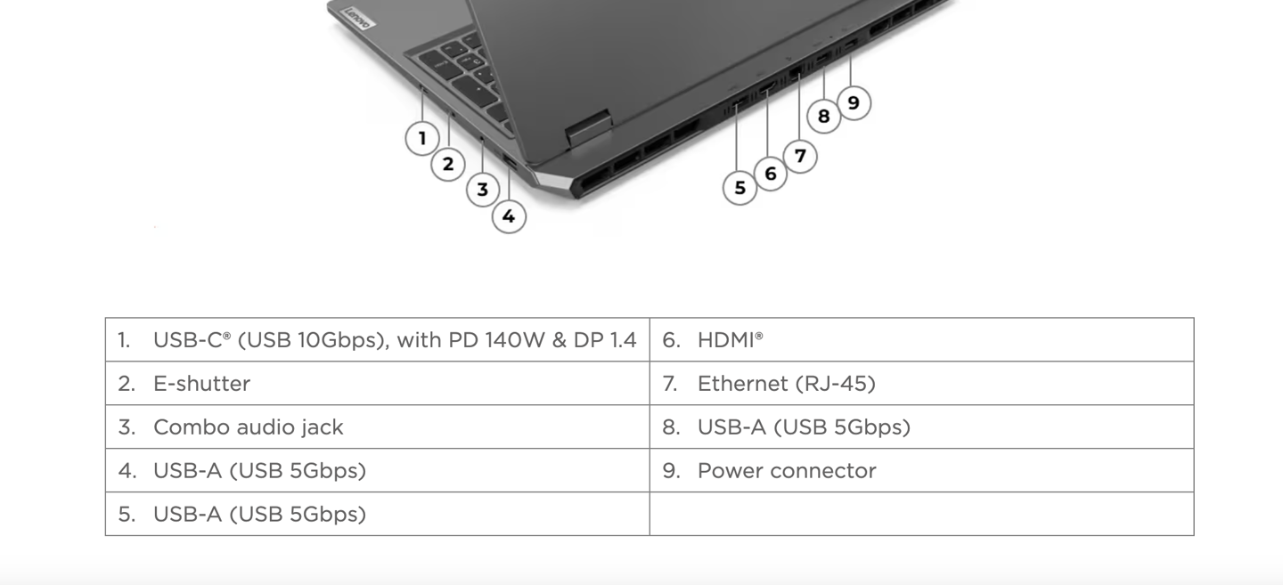 联想 GeekPro G5000 锐龙版游戏本新配置现身海外官网：R5-7235HS / R7-7435HS 处理器