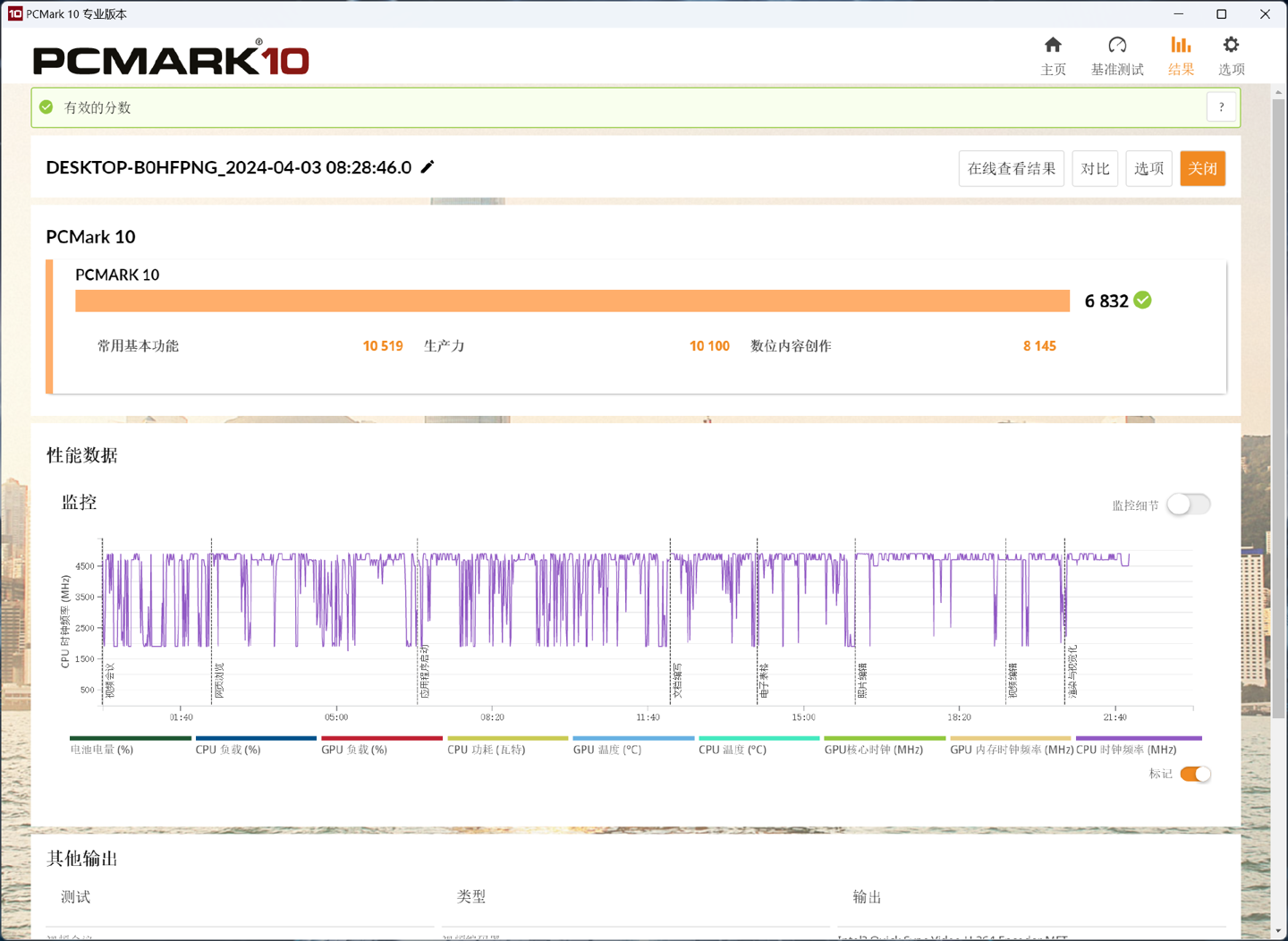 7K 出头拿下 i7-13650HX + RTX4070：七彩虹隐星 P16 TA 24 游戏本评测