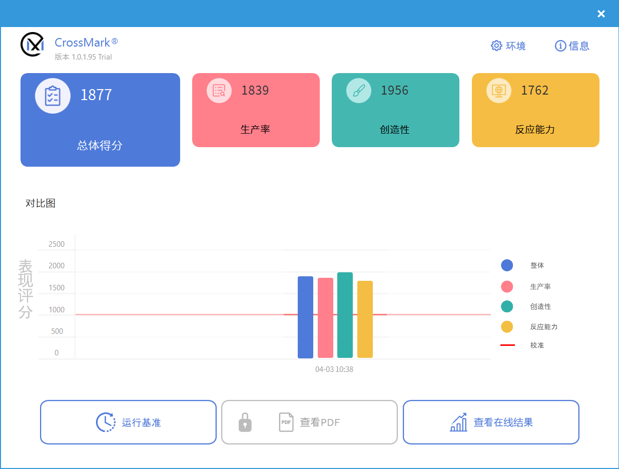 7K 出头拿下 i7-13650HX + RTX4070：七彩虹隐星 P16 TA 24 游戏本评测