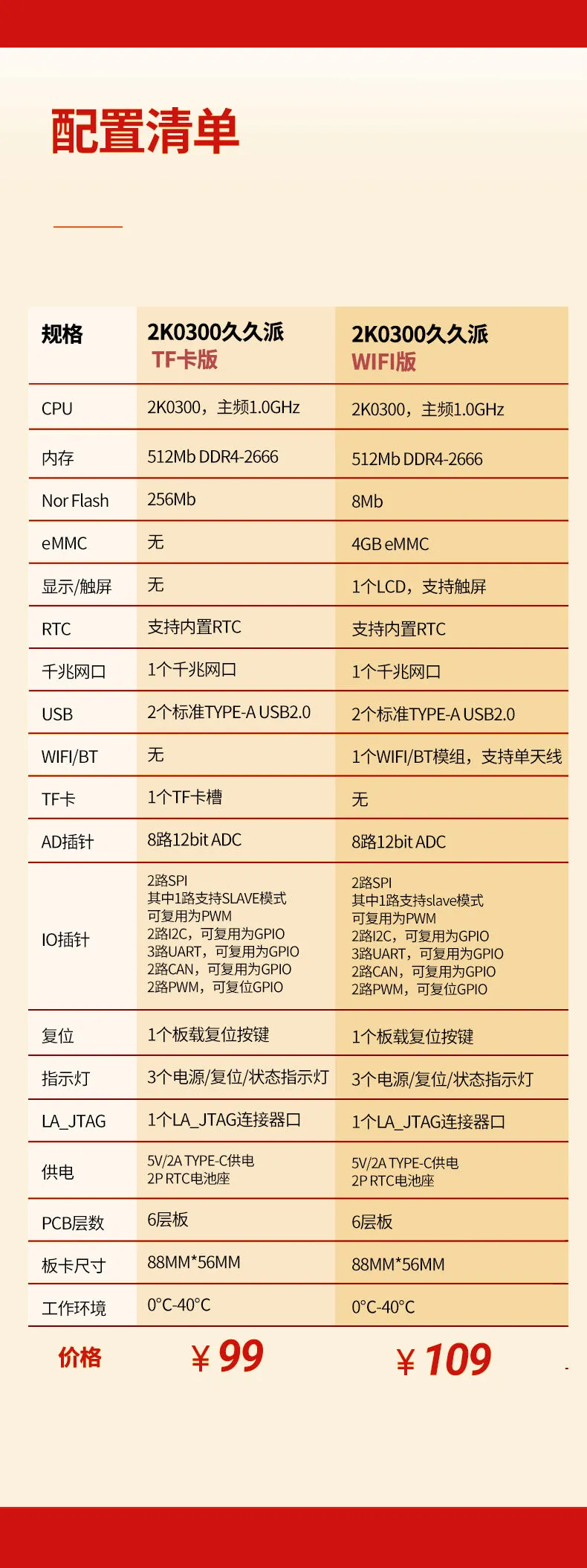 龙芯派 2K0300 久久派开启预售：自主 LoongArch 架构，售价 99 元起