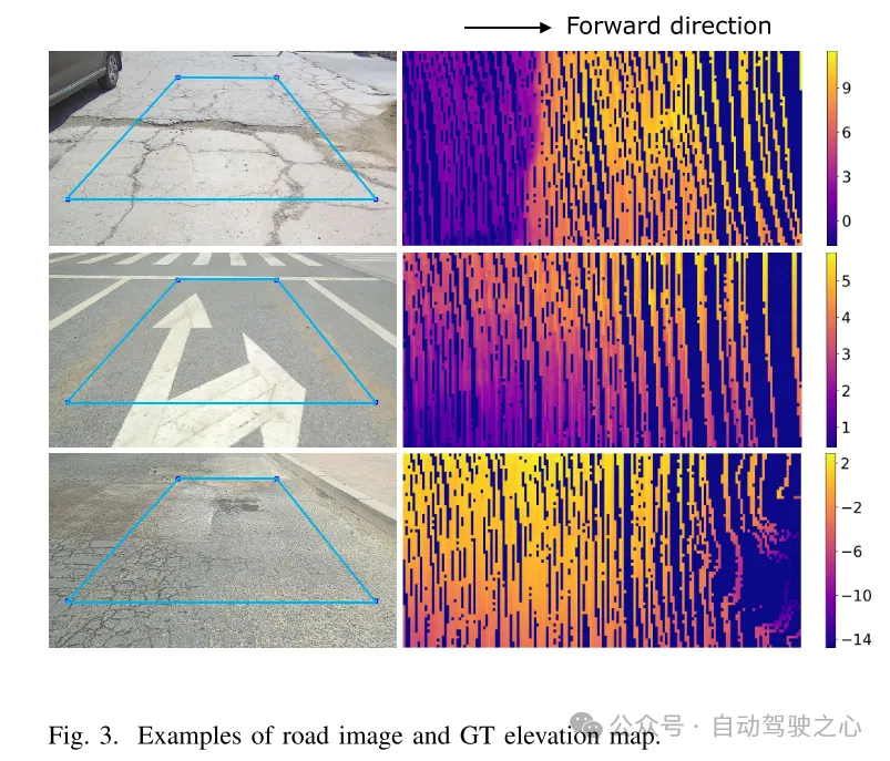 清华最新！RoadBEV：BEV下的道路表面重建如何实现？