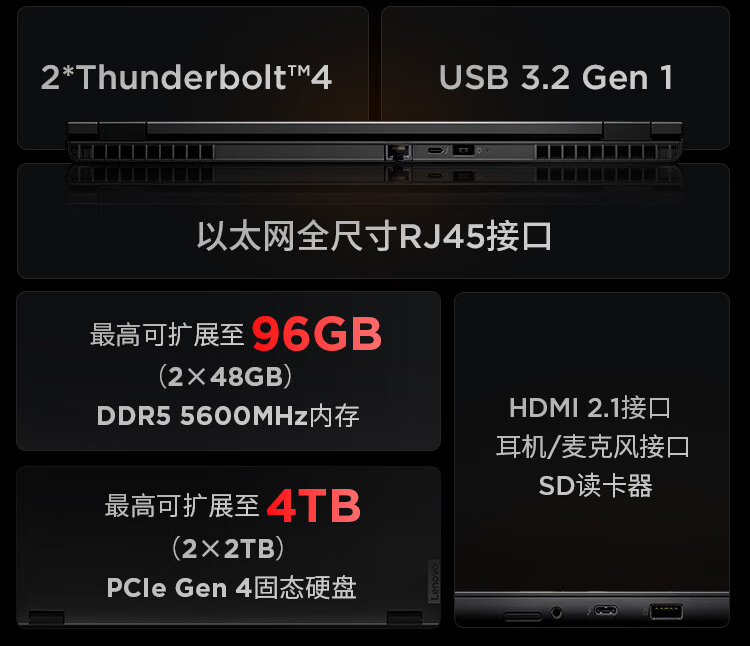 联想 ThinkPad P16 / P16v 2024 移动工作站开启预约：RTX Ada 专业显卡，15999 元起