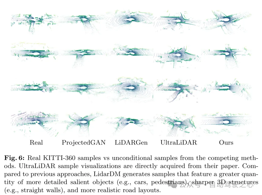 LiDAR仿真新思路 | LidarDM：助力4D世界生成，仿真杀器~