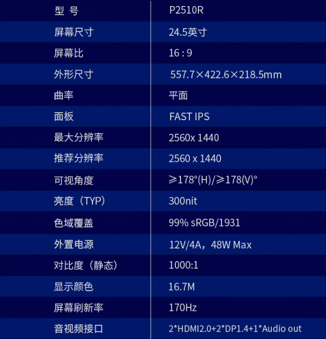 泰坦军团 P2510R 24.5 英寸显示器开售：2K 170Hz，799 元