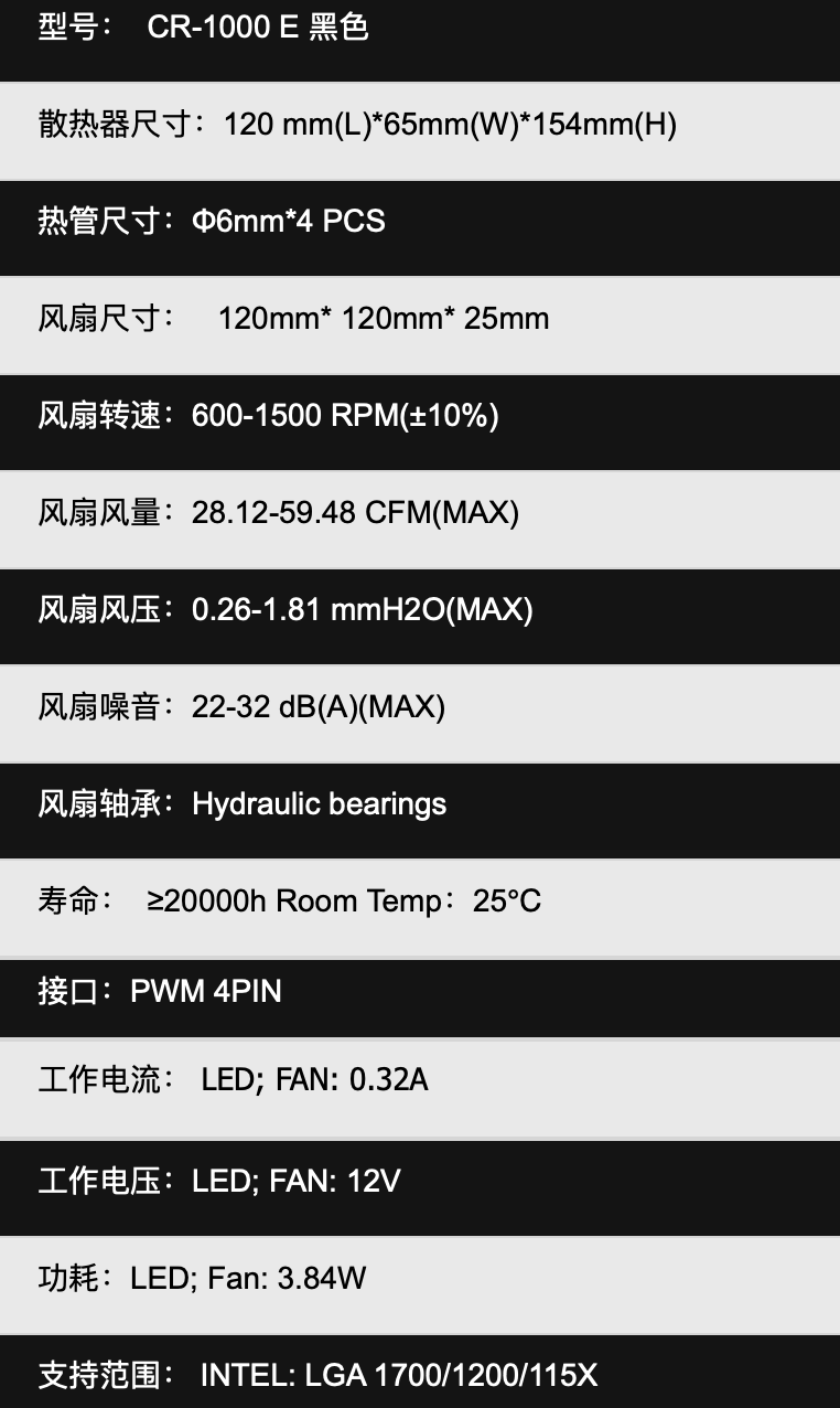 乔思伯推出 CR-1000E 单塔风冷散热器：120mm 风扇 + 4 热管、黑白双色