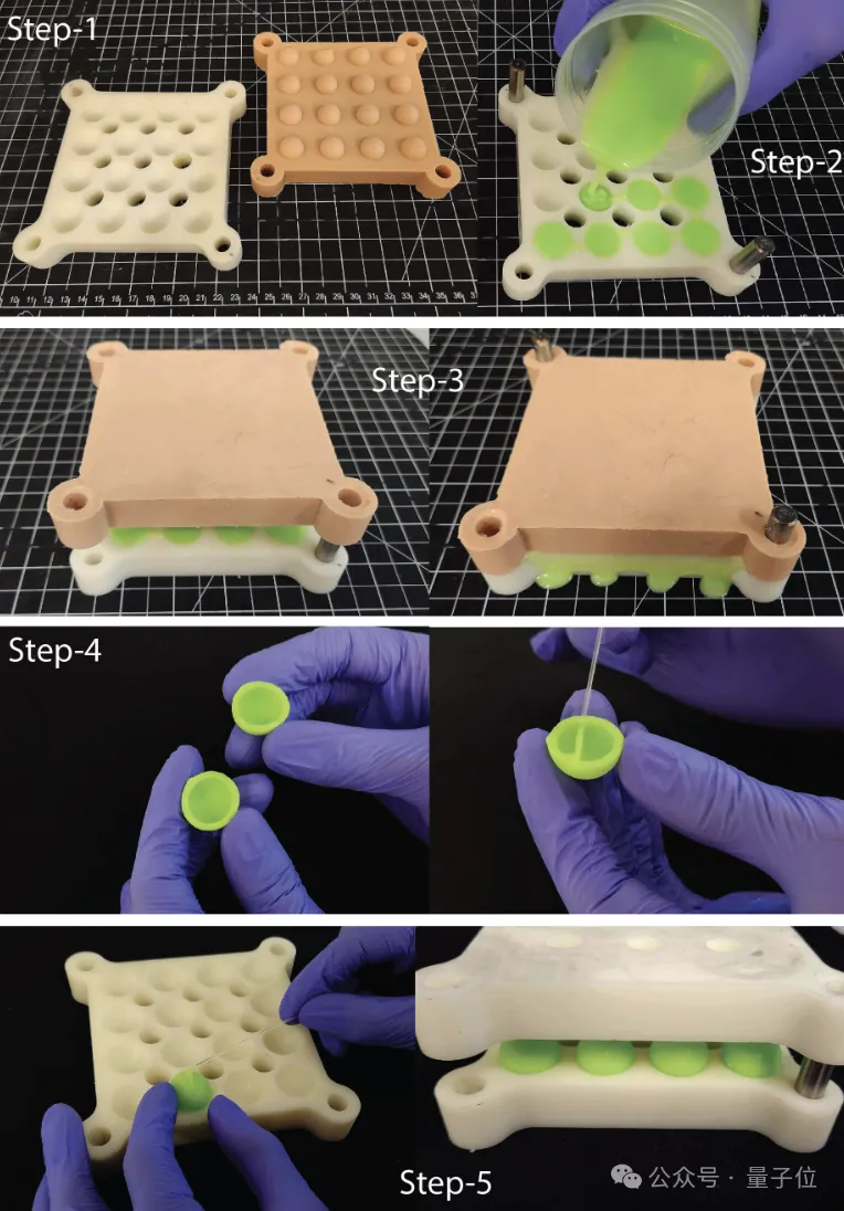 液体都“智能”可编程了？哈佛新型超材料登Nature，粘度、透明度、弹性可变