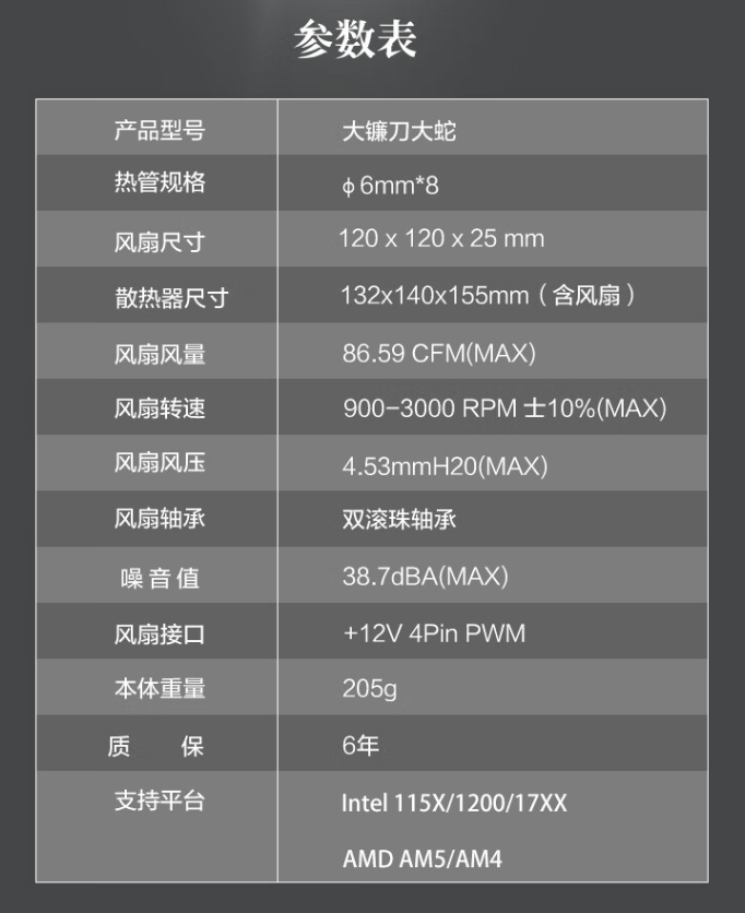 镰刀 Scythe 推出 Orochi 大蛇 CPU 风冷散热器：8 热管双塔双风扇，首发 659 元