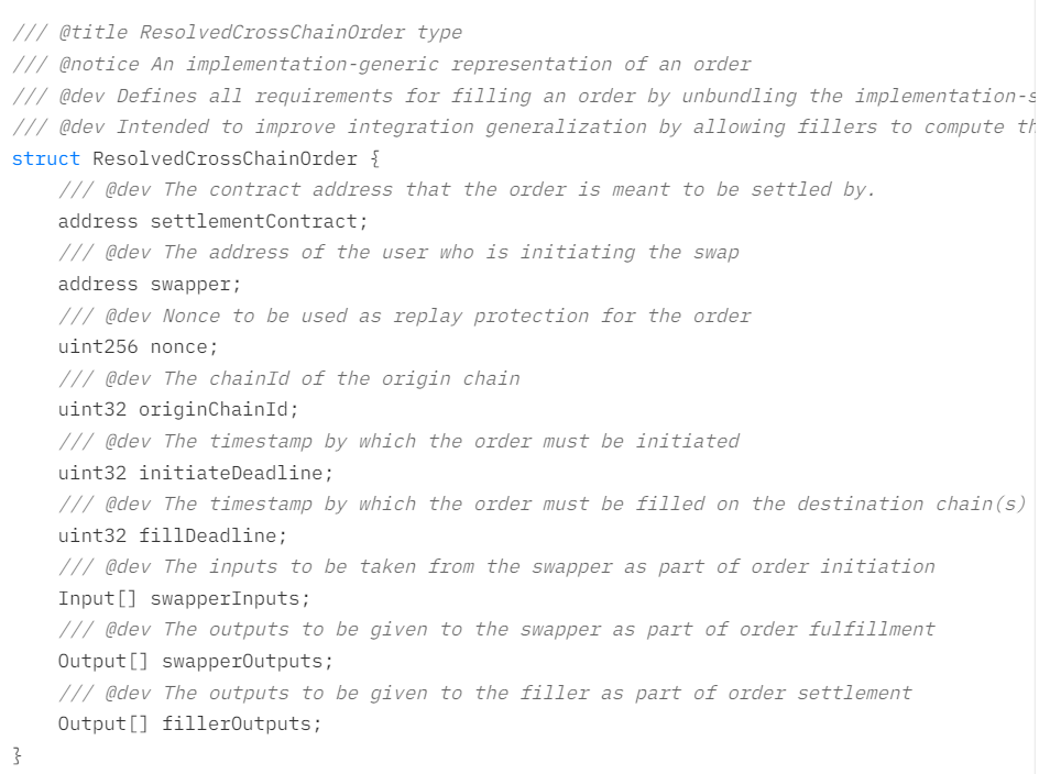 详解新协议ERC7683：Uniswap与 Across联合制定的跨链意图新标准